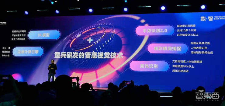 摄像的前景_TP-Link摄像头设备的市场趋势与未来前景_摄像头行业的发展前景