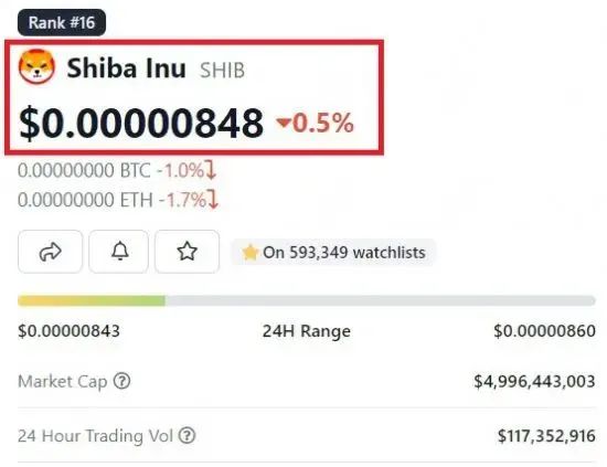 提供上述 SHIB 销毁统计数据的同一数据来源在 1 月 1 日分享称,在过去一年中,SHIB 团队和社区已成功从流通中清除了数量惊人的 meme 币。这一惊人的数量包括 44,623,604,014_提供上述 SHIB 销毁统计数据的同一数据来源在 1 月 1 日分享称,在过去一年中,SHIB 团队和社区已成功从流通中清除了数量惊人的 meme 币。这一惊人的数量包括 44,623,604,014_提供上述 SHIB 销毁统计数据的同一数据来源在 1 月 1 日分享称,在过去一年中,SHIB 团队和社区已成功从流通中清除了数量惊人的 meme 币。这一惊人的数量包括 44,623,604,014