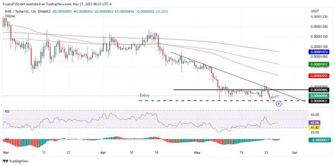 提供上述 SHIB 销毁统计数据的同一数据来源在 1 月 1 日分享称,在过去一年中,SHIB 团队和社区已成功从流通中清除了数量惊人的 meme 币。这一惊人的数量包括 44,623,604,014_提供上述 SHIB 销毁统计数据的同一数据来源在 1 月 1 日分享称,在过去一年中,SHIB 团队和社区已成功从流通中清除了数量惊人的 meme 币。这一惊人的数量包括 44,623,604,014_提供上述 SHIB 销毁统计数据的同一数据来源在 1 月 1 日分享称,在过去一年中,SHIB 团队和社区已成功从流通中清除了数量惊人的 meme 币。这一惊人的数量包括 44,623,604,014