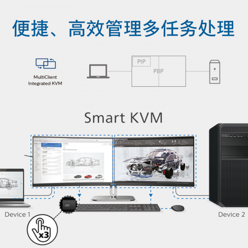 各行业CXO大咖热议数字化转型，揭秘 AI大模型等前沿技术最新实践