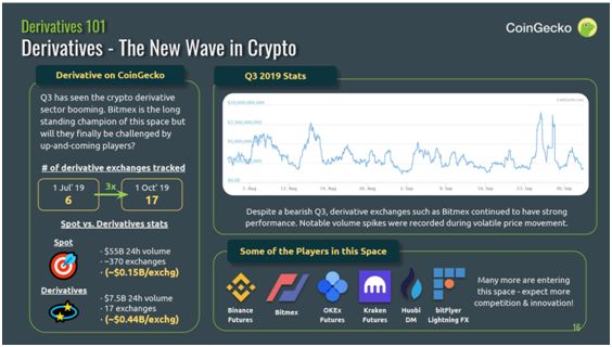 莱特币涨跌_莱特币在看跌交易中下跌 10%_莱特币下次减半