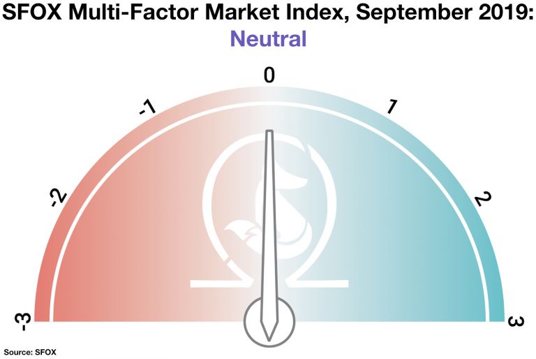 莱特币在看跌交易中下跌 10%_莱特币下次减半_莱特币涨跌