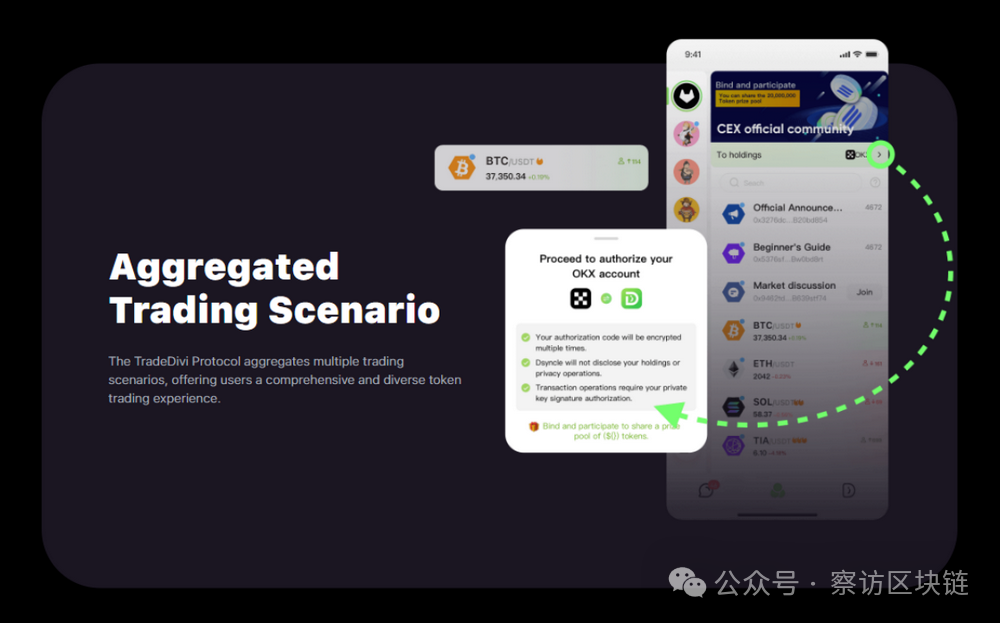 探索加密货币与社交平台的结合:如何重塑用户互动与内容创作_加密货币的玩法_加密货币交易策略