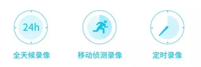 tplink云台无线摄像头_如何设置和使用TP-LINK IPC45AW 3K智能云台摄像头?_tp云台无线网络摄像头