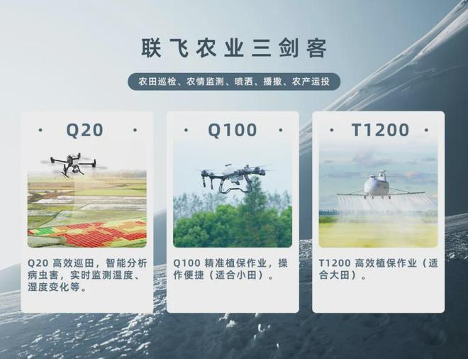 空投无人机什么品牌好_空投无人小飞机是什么意思_颠覆传统:TP1000无人运输机的智能空投功能优势