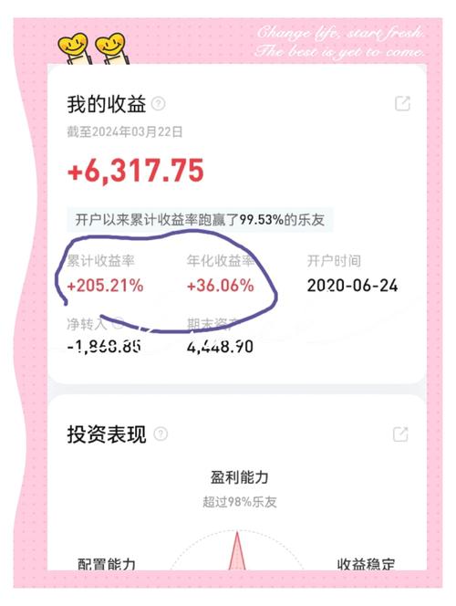 下载tp钱包最新版本后需要掌握的重要投资策略与技巧_女性如何掌握性爱中的技巧_动画专业需要掌握哪些东西