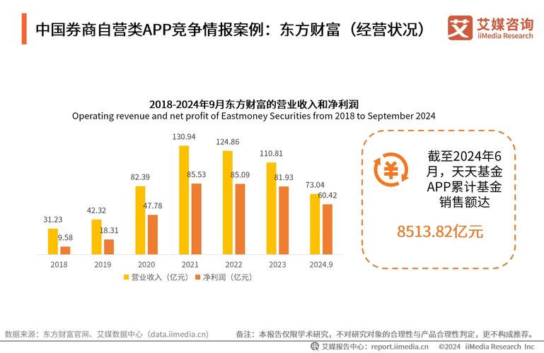 TokenPocket数字钱包应用：官网下载市场竞争对比分析