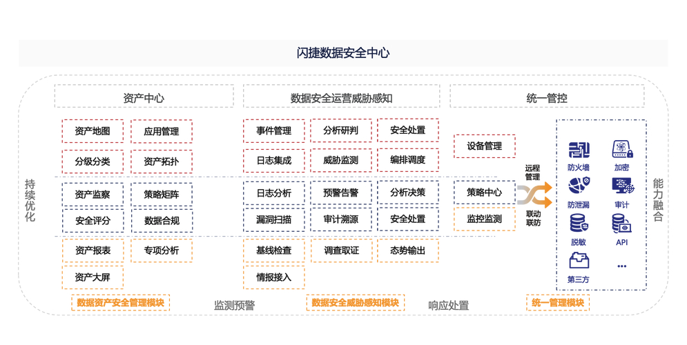 数字化时代TP官网正版软件安全使用及隐私维护要点