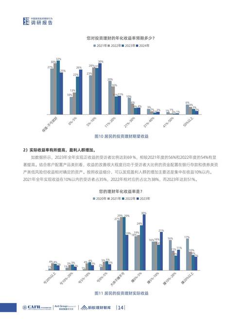用户讨论:tpwallet最新版官网的社区氛围如何影响个人投资选择?_草榴社区最新网址手机版下载_yy官网首页手机版最新