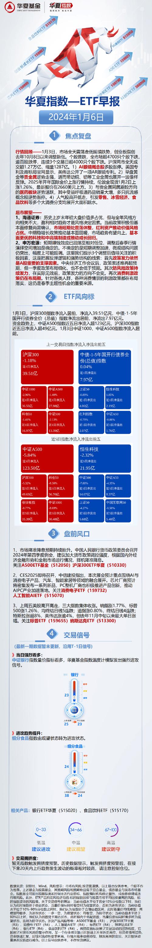 TP官方安卓最新版2025与传统投资对比：独特优势全解析