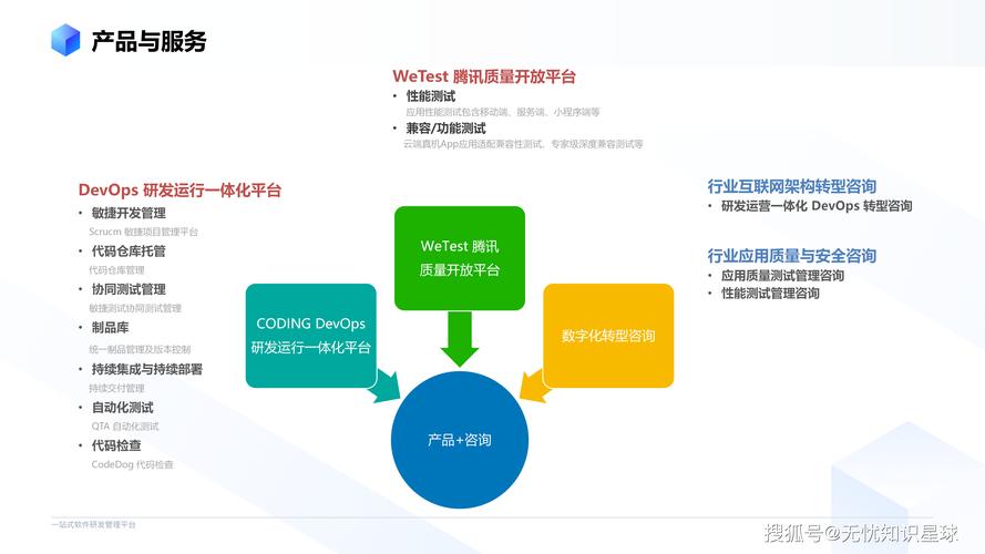 文件共享协作软件_什么是共享正版_如何借助tp正版软件进行高效的数据共享与协作?