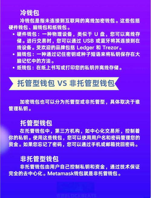TokenPocket加密钱包应用：官方渠道下载及安全设置要点