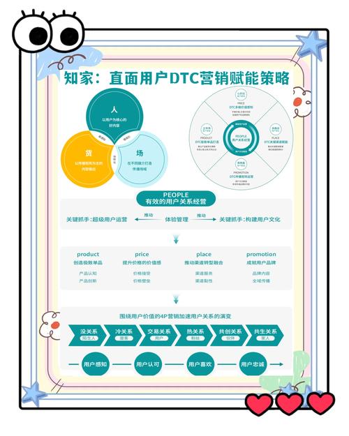新手模式_tp官方app下载的教育模块,如何帮助新手快速了解市场?_快速影视官方下载