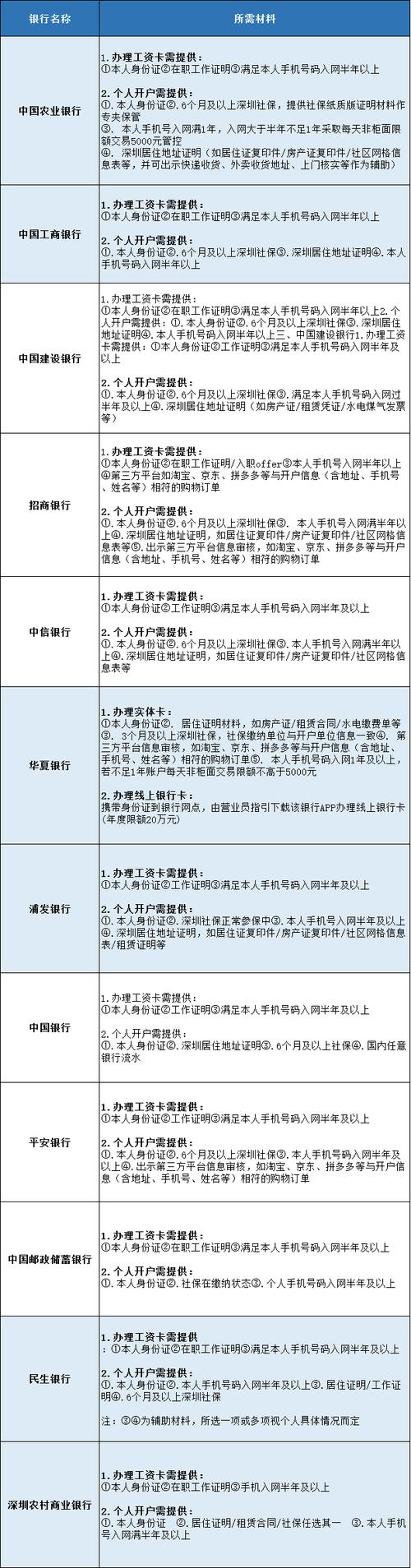银行转账如何与TP钱包官网下载结合?_钱包转银行卡手续费多少_钱包如何转账