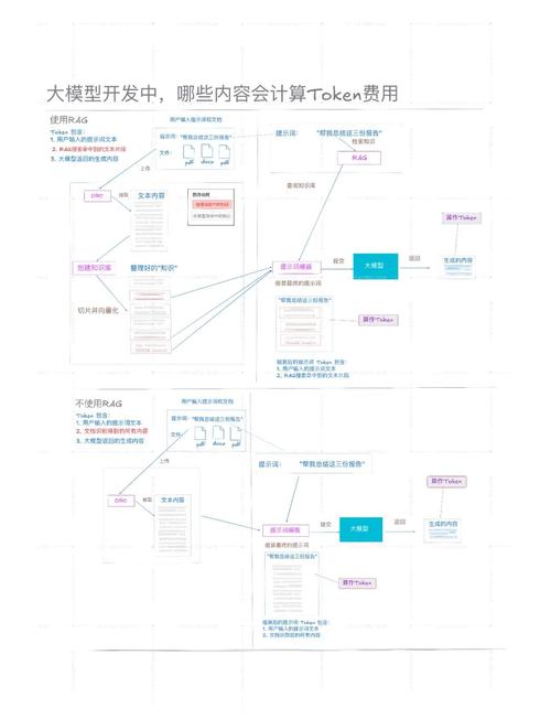 策略交易是什么意思_策略交易app_如何通过tokenpocket下载的API功能实现自动交易策略?