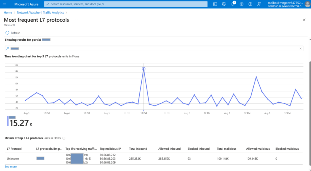 数字货币的网络安全防护策略_数字货币防诈骗_数字货币的网络安全