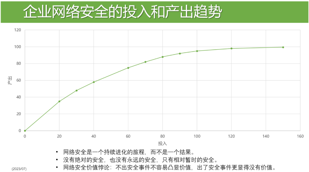 数字货币的网络安全_数字货币的网络安全防护策略_数字货币防诈骗